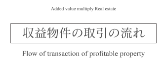 収益物件の取引の流れ